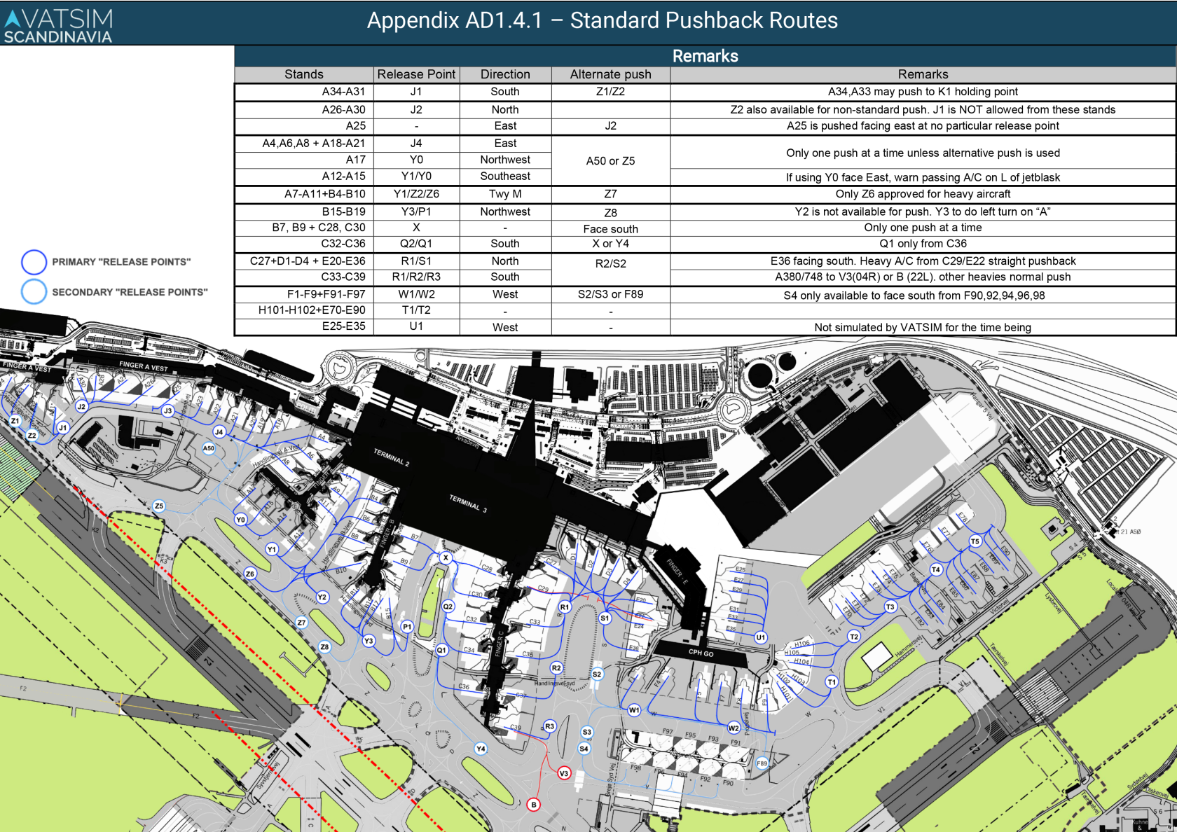 Standard Pushback Routes.png