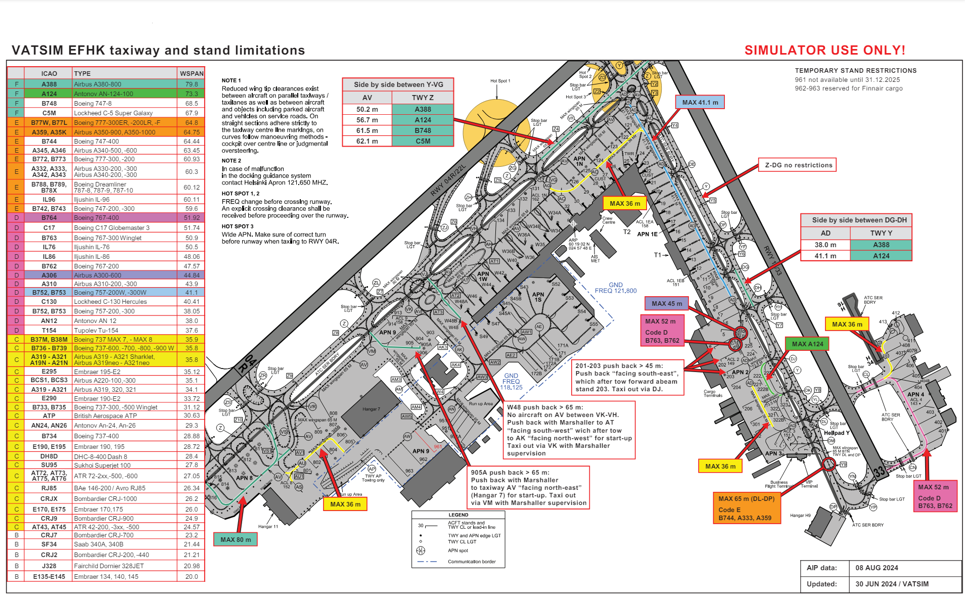 efhk-twy-limitations-08-AUG-2024.png