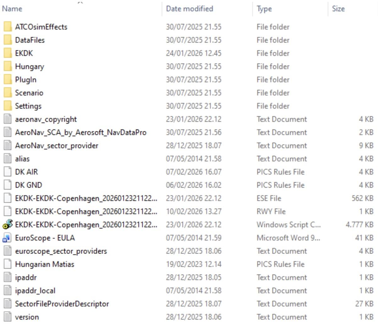 ES Full Directory.jpg