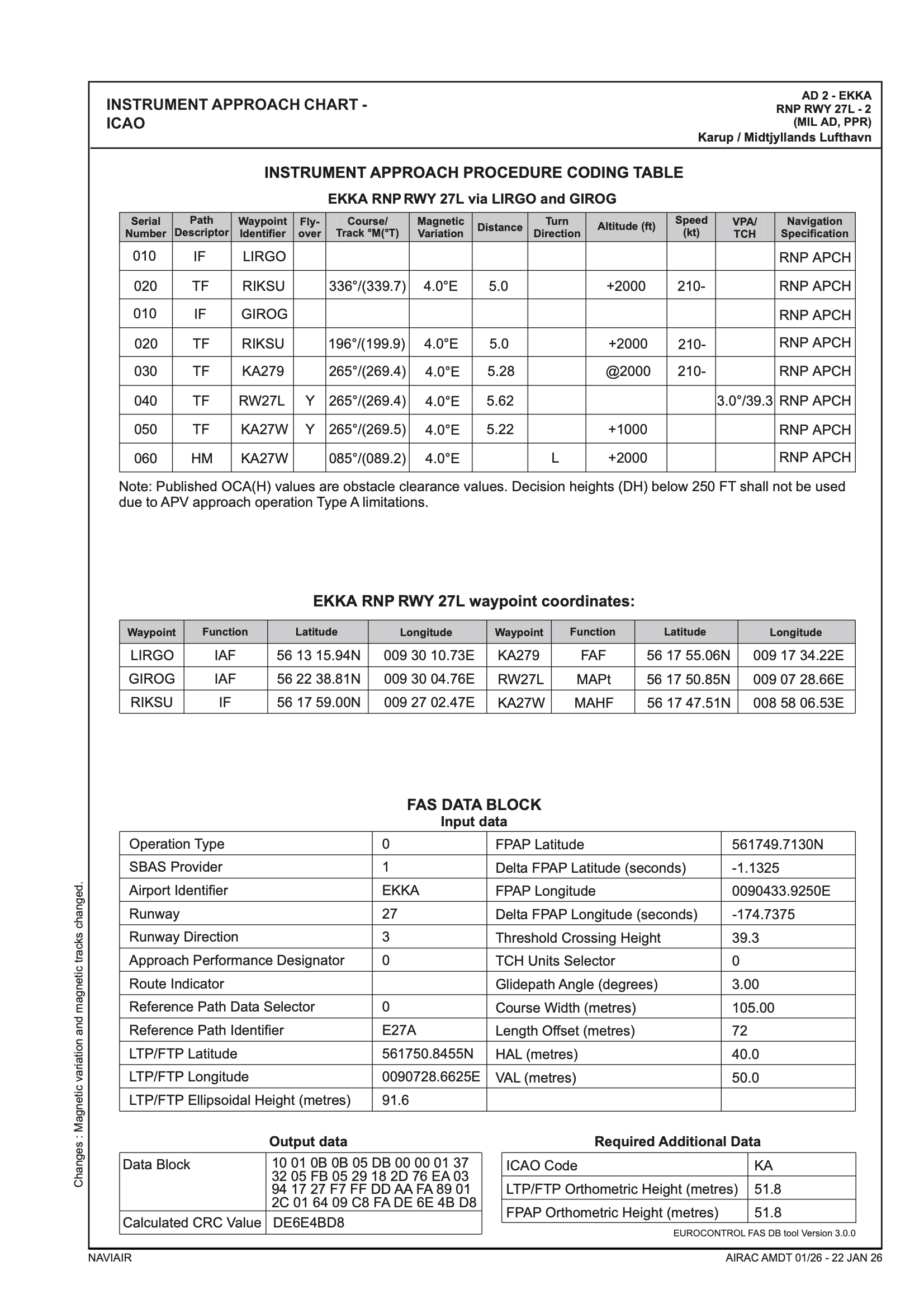 EK_AD_2_EKKA_RNP_RWY_27_L_2_en.png