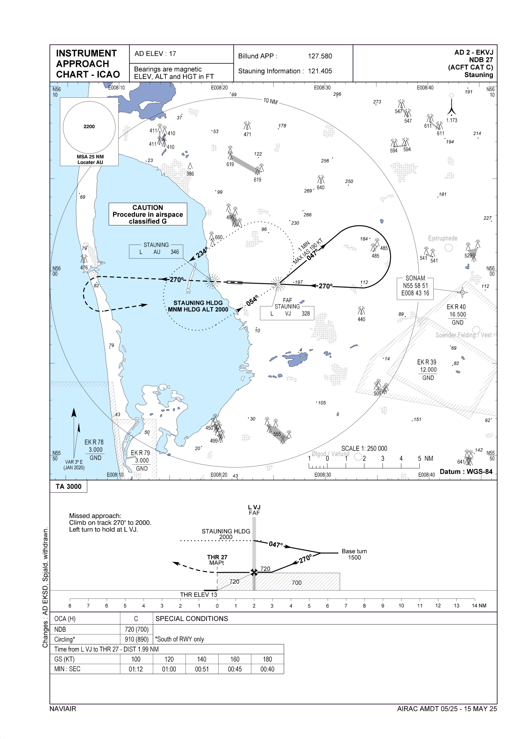 EK_AD_2_EKVJ_NDB_27_ACFT_CAT_C_en.png