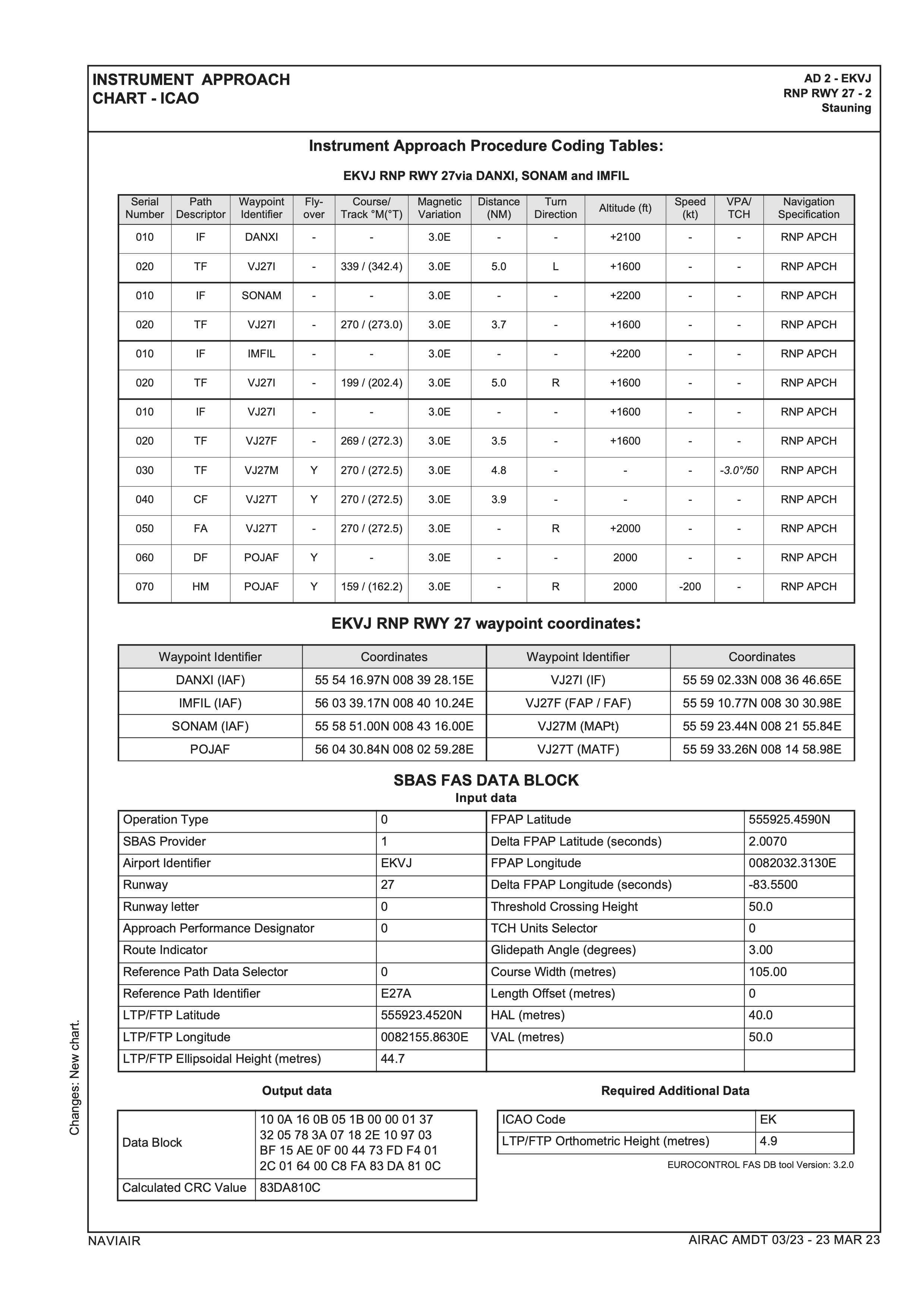 EK_AD_2_EKVJ_RNP_RWY_27_2_en.png