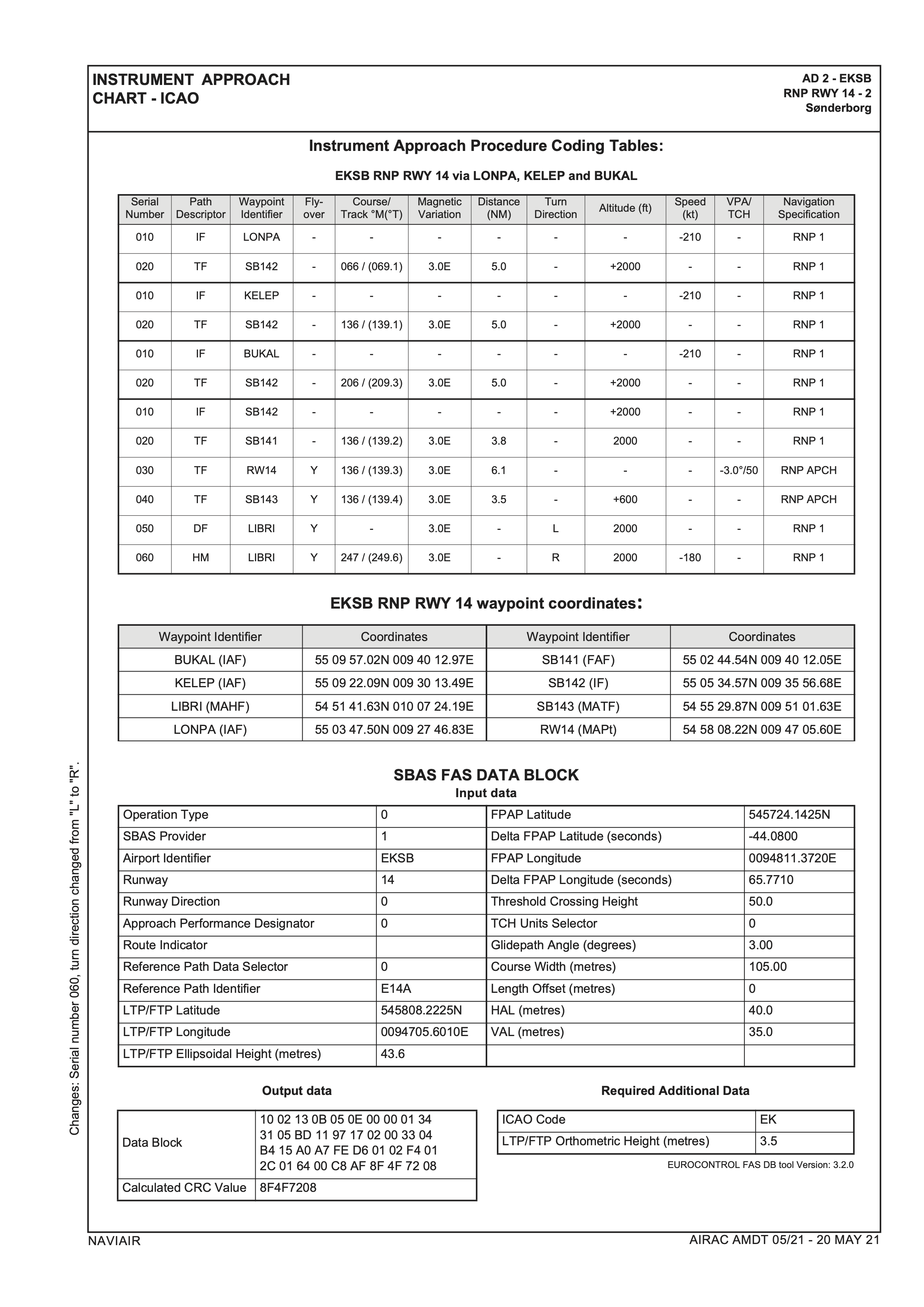 EK_AD_2_EKSB_RNP_RWY_14_2_en.png